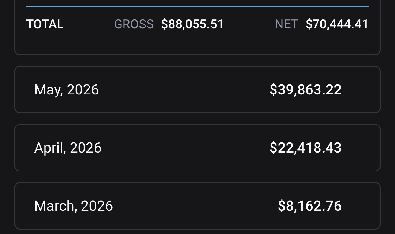 Model earnings screenshot 2